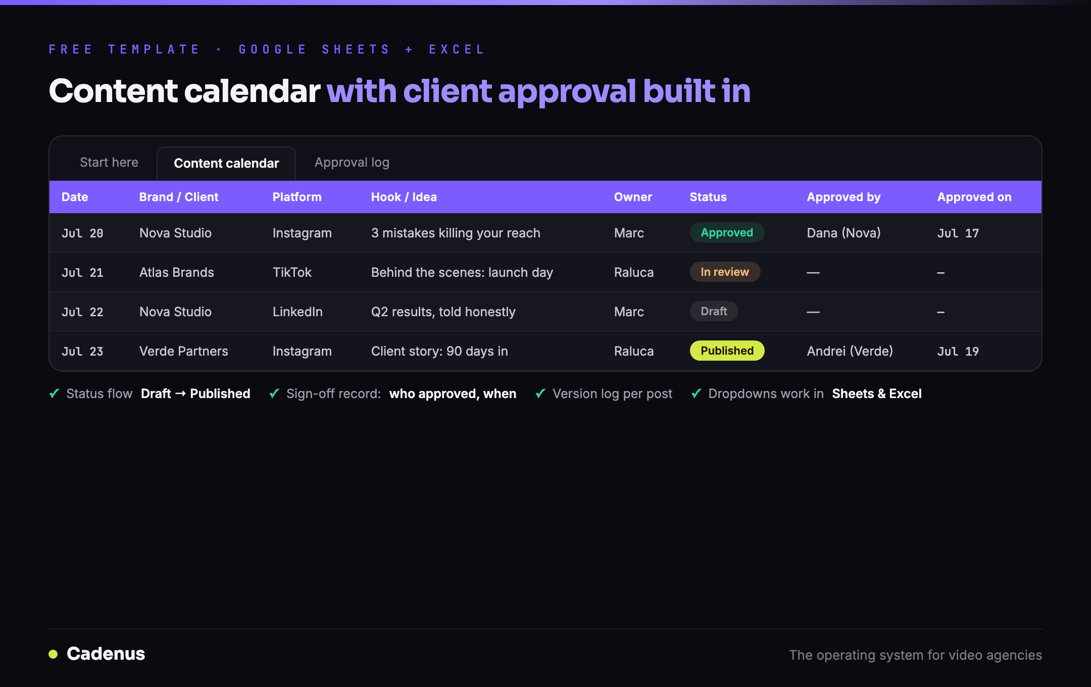The Cadenus social media content calendar template: calendar with approval statuses, sign-off columns and a version log