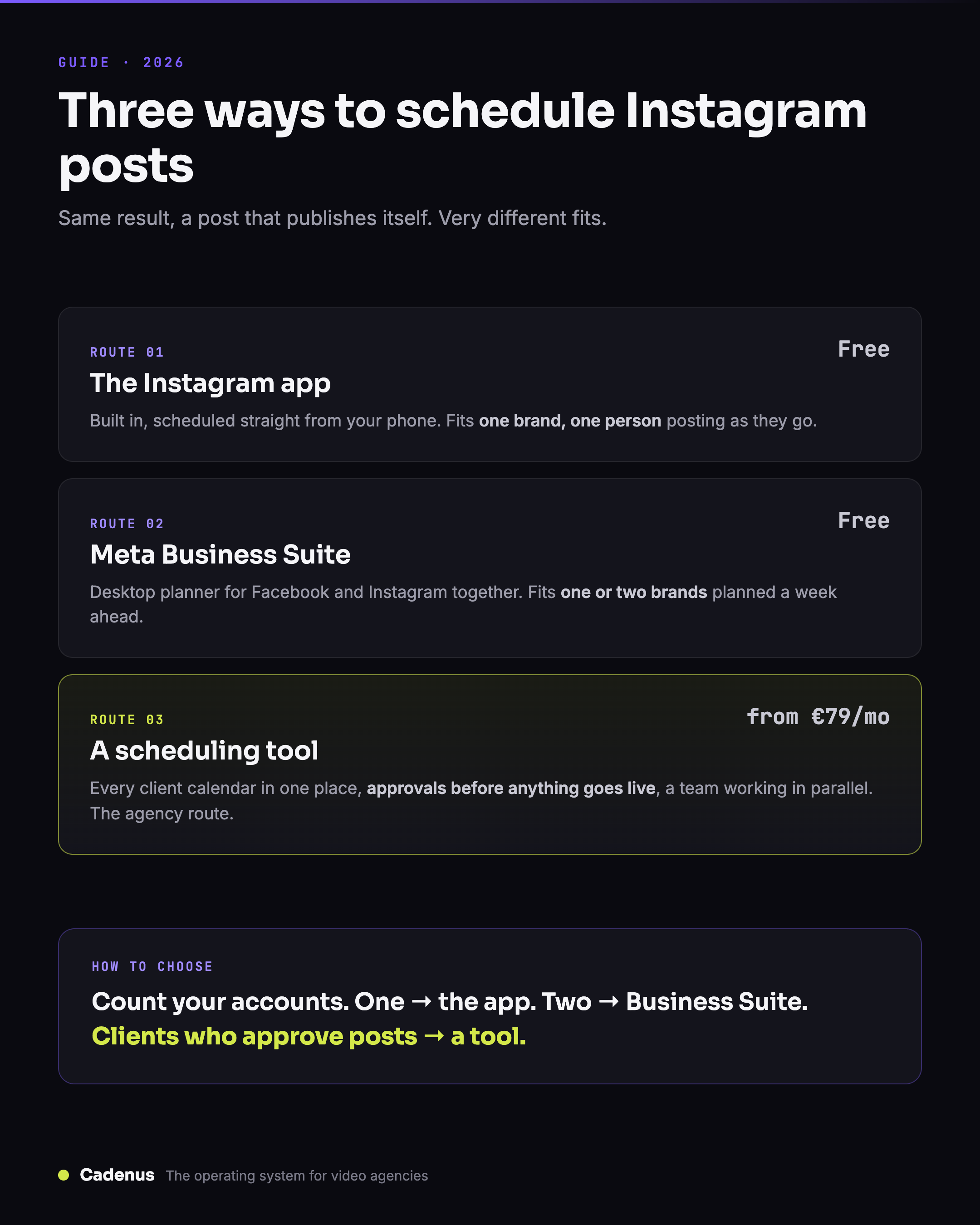 The three ways to schedule Instagram posts in 2026, from the app itself to an agency tool