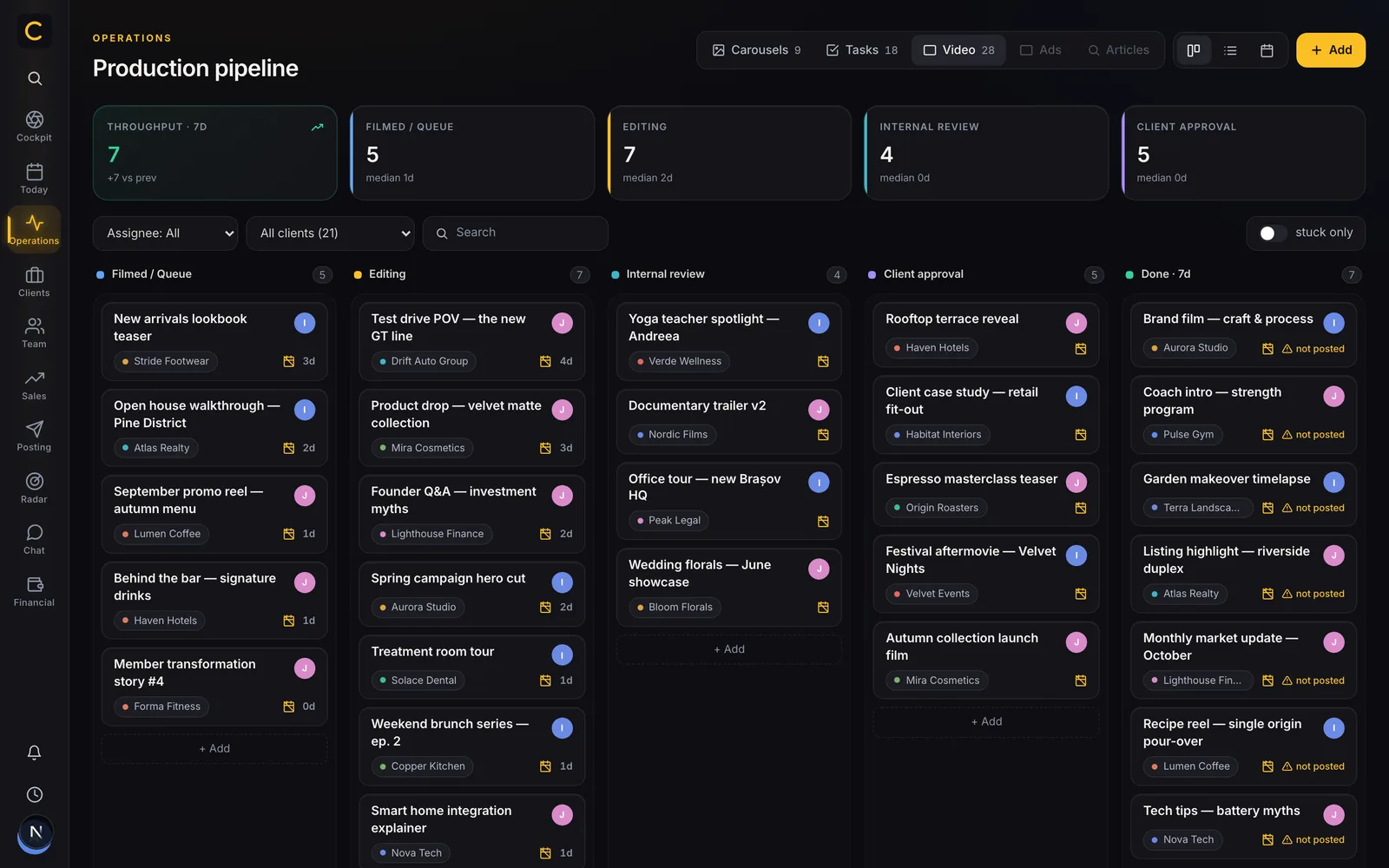 Cadenus product screenshot: Ops board — kanban by stage